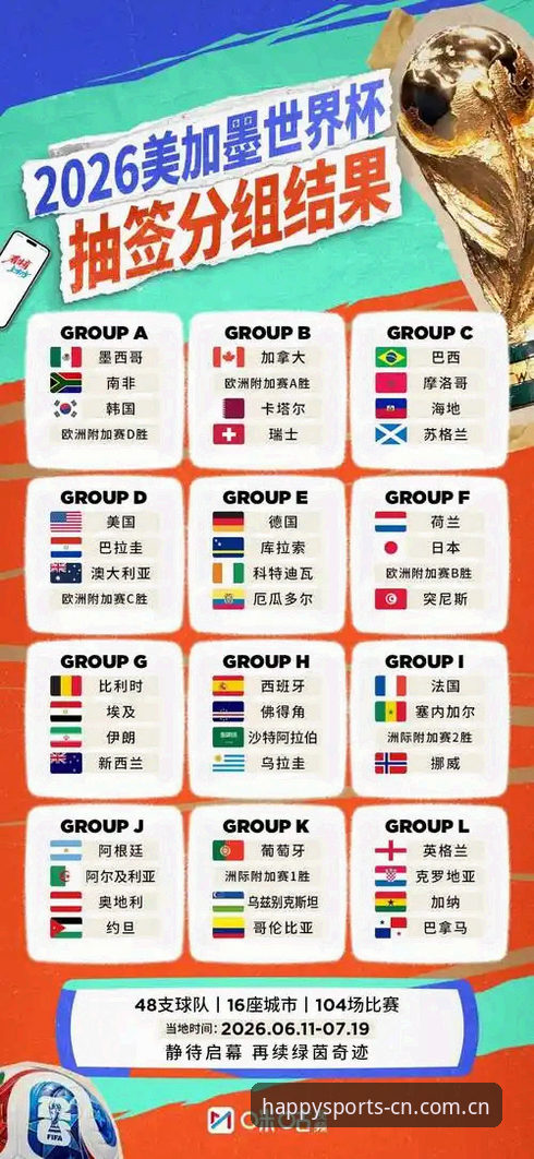 揭秘2026世界杯J组：德甲势力如何左右赛事走向